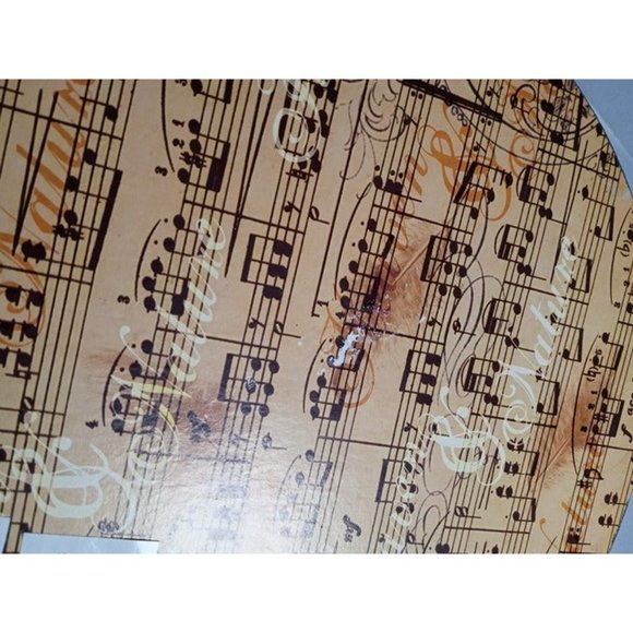 4 Piece Nesting Round Containers from Ohio‎ Wholesale Inc. - Picture 4 of 11